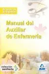 Simulacros de Examen Manual del Auxiliar de Enfermeria