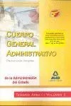Cuerpo General Administrativo de la Administracion del Estado Temario Area I V. I