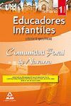 EDUCADORES INFANTILES TEMARIO 1( PARTE ESPECIAL) COMUNIDAD FORAL DE NAVARRA