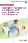 Conceptos Generales en Salud Mental para Auxiliares de Enfermería