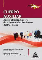 Cuerpo Auxiliar de la Administración General, Comunidad Autónoma del País Vasco.