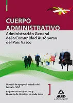 Cuerpo Administrativo de la Administración General, Comunidad Autónoma del País