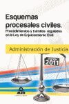 ESQUEMAS PROCESALES CIVILES ADMINISTRACION DE JUSTICIA 2011