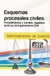 Esquemas Procesales Civiles Administracion de Justicia 2011