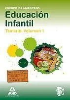 Temario I Educacion Infantil Cuerpo de Maestros