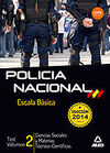 ESCALA BÁSICA DE POLICÍA NACIONAL. TEST
