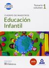 TEMARIO EDUCACIÓN INFANTIL. CUERPO DE MAESTROS