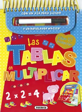 Las Tablas de Multiplicar