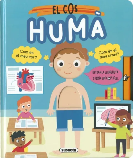 El Cos Humà