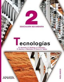 Tecnologías - 2º eso - País Vasco