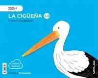 Cuanto Sabemos Nivel 1 la Cigueña 3. 0
