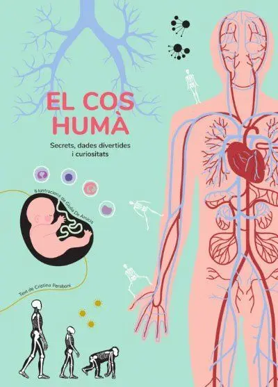 El Cos Huma (Vvkids)