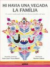 HI HAVIA UNA VEGADA LA FAMILÍA
