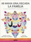 Hi Havia una Vegada la Familía