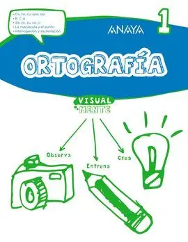 Ortografía 1. Visualmente