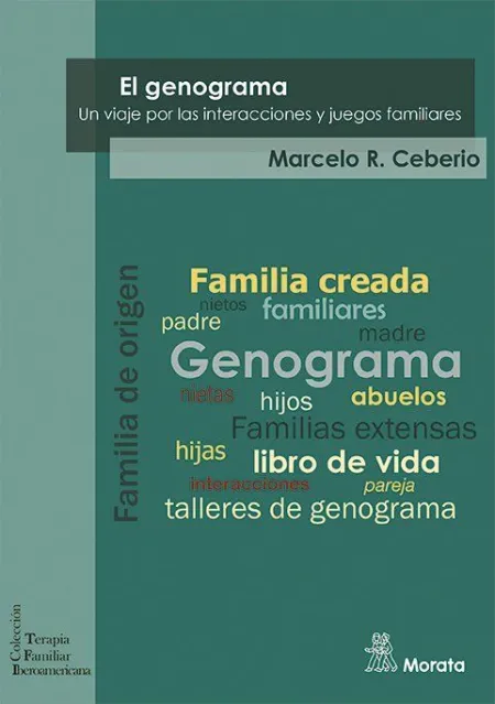 Genograma, el. Un Viaje por las Interacc