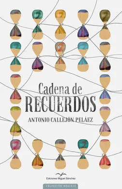 Cadena de Recuerdos