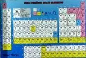 Tabla Periodica de los Elementos 2016