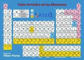Tabla Periodica de los Elementos 2017