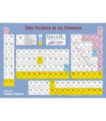 Tabla Periodica de los Elementos