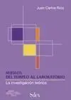 Museos: del Templo Al Laboratorio