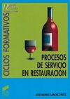 PROCESOS DE SERVICIO EN RESTAURACION.FP GRADI SUPERIOR.HOSTELERIA Y TU