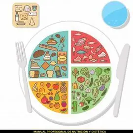 Nutrición y Dietética