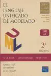 El Lenguaje Unificado de Modelado