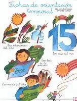 Hipoacusia y Sordera