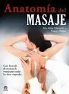 Anatomía del Masaje