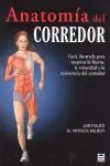 Anatomía del Corredor