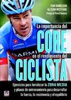 IMPORTANCIA DEL CORE EN EL RENDIMIENTO DEL CICLISTA