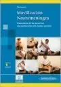 Movilización Neuromeníngea