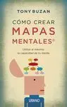 Cómo Crear Mapas Mentales