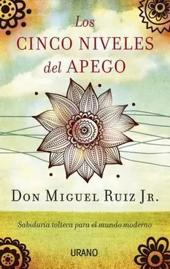 Los Cinco Niveles del Apego