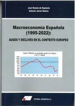 Macroeconomía Española (1995-2022):
