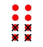 Bits de Matemáticas: Restas con Cantidades 5 Años