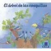 El Árbol de las Cosquillas