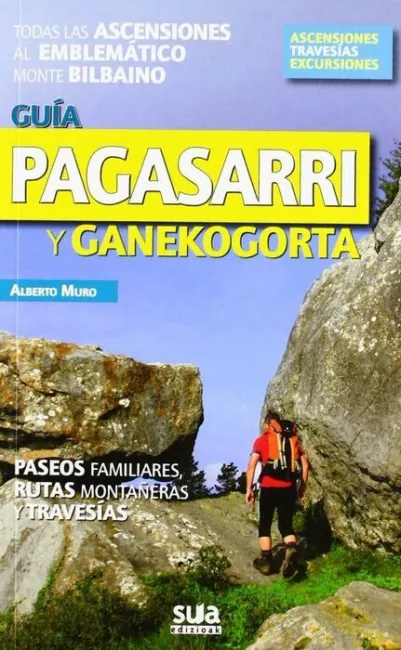 Guia de Pagasarri y Ganekogorta