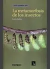 La Metamorfosis de los Insectos