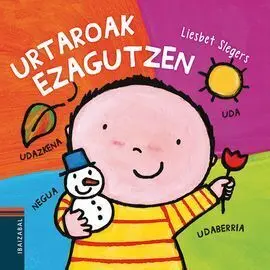 Urtaroak Ezagutzen