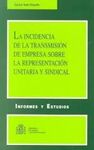 LA INCIDENCIA DE LA TRANSMISIÓN DE EMPRESA SOBRE LA REPRESENTACIÓN UNITARIA Y SINDICAL