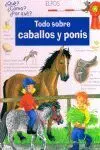 Todo Sobre Caballos y Ponis