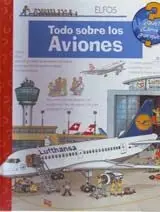 Todo Sobre los Aviones