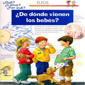 ¿Qué?... ¿De Dónde Vienen los Bebes?