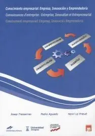 Coneixement Empresarial: Empresa, Innovació I Emprenedoria