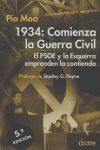 1934: COMIENZA LA GUERRA CIVIL