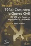 1934: Comienza la Guerra Civil