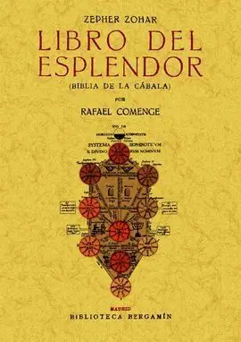 Libro del Esplendor