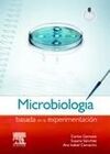 MICROBIOLOGÍA BASADA EN LA EXPERIMENTACIÓN